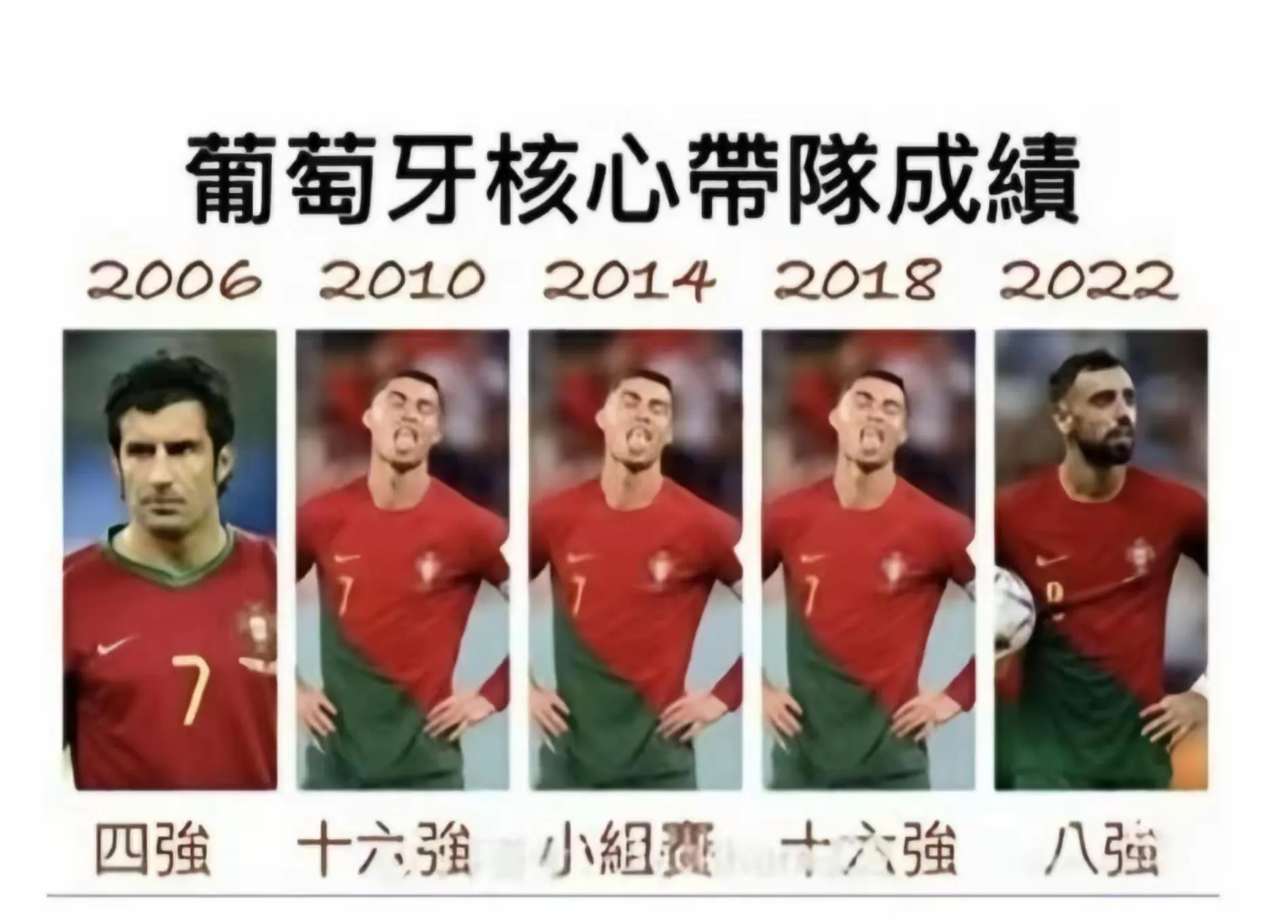 勇士击败老对手C罗，晋级之路一路高歌！