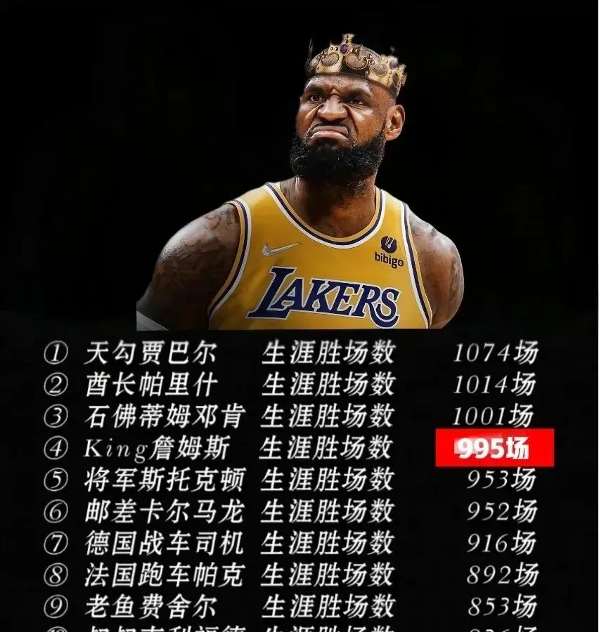 詹姆斯回归首秀大放异彩，孙颖莎主场球迷高呼名字