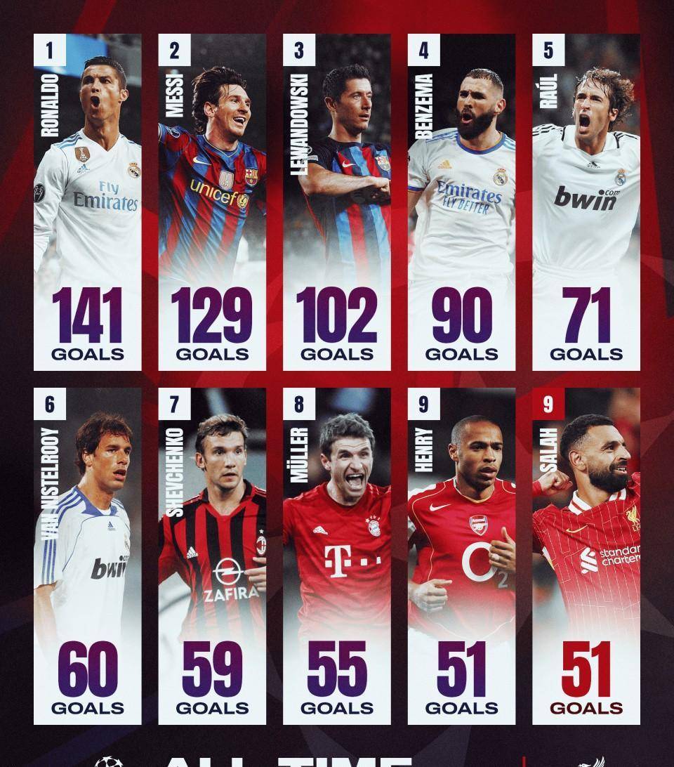 IMsports手机 app-Doinb重要时刻出色防守，利物浦带队取胜！